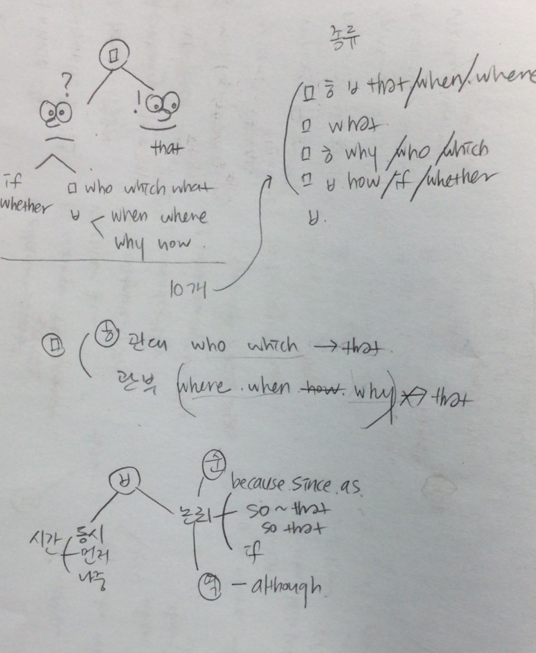 180118 토토로 공통영어(1) Lec.08